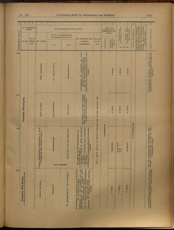 Verordnungs-Blatt für Eisenbahnen und Schiffahrt: Veröffentlichungen in Tarif- und Transport-Angelegenheiten 19021206 Seite: 51