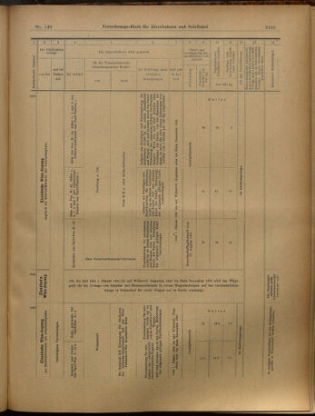 Verordnungs-Blatt für Eisenbahnen und Schiffahrt: Veröffentlichungen in Tarif- und Transport-Angelegenheiten 19021206 Seite: 53