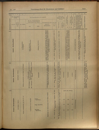 Verordnungs-Blatt für Eisenbahnen und Schiffahrt: Veröffentlichungen in Tarif- und Transport-Angelegenheiten 19021206 Seite: 59