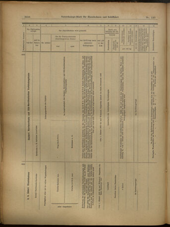 Verordnungs-Blatt für Eisenbahnen und Schiffahrt: Veröffentlichungen in Tarif- und Transport-Angelegenheiten 19021206 Seite: 60