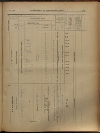 Verordnungs-Blatt für Eisenbahnen und Schiffahrt: Veröffentlichungen in Tarif- und Transport-Angelegenheiten 19021206 Seite: 63