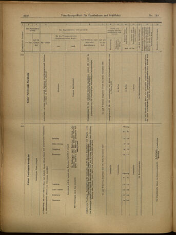 Verordnungs-Blatt für Eisenbahnen und Schiffahrt: Veröffentlichungen in Tarif- und Transport-Angelegenheiten 19021206 Seite: 70