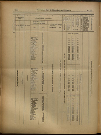 Verordnungs-Blatt für Eisenbahnen und Schiffahrt: Veröffentlichungen in Tarif- und Transport-Angelegenheiten 19021211 Seite: 26