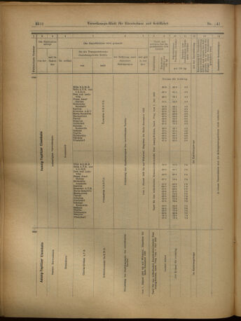 Verordnungs-Blatt für Eisenbahnen und Schiffahrt: Veröffentlichungen in Tarif- und Transport-Angelegenheiten 19021211 Seite: 44