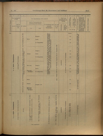 Verordnungs-Blatt für Eisenbahnen und Schiffahrt: Veröffentlichungen in Tarif- und Transport-Angelegenheiten 19021211 Seite: 47