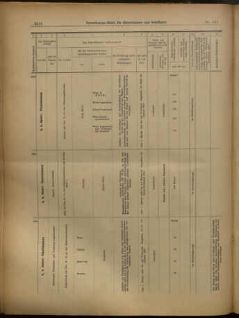 Verordnungs-Blatt für Eisenbahnen und Schiffahrt: Veröffentlichungen in Tarif- und Transport-Angelegenheiten 19021211 Seite: 50