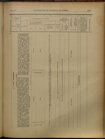 Verordnungs-Blatt für Eisenbahnen und Schiffahrt: Veröffentlichungen in Tarif- und Transport-Angelegenheiten 19021211 Seite: 57