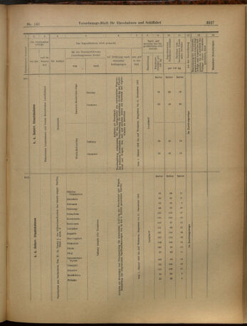 Verordnungs-Blatt für Eisenbahnen und Schiffahrt: Veröffentlichungen in Tarif- und Transport-Angelegenheiten 19021211 Seite: 59