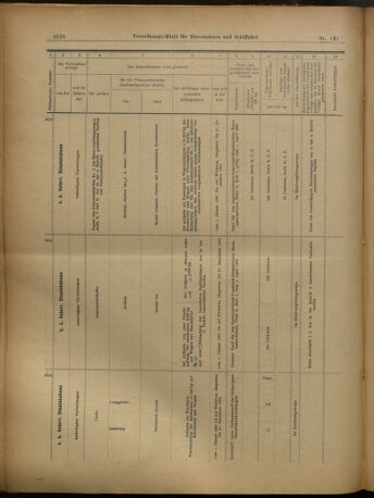 Verordnungs-Blatt für Eisenbahnen und Schiffahrt: Veröffentlichungen in Tarif- und Transport-Angelegenheiten 19021211 Seite: 60