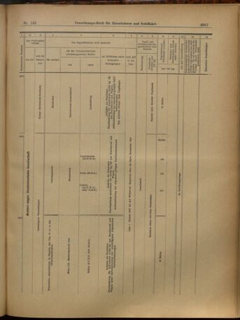 Verordnungs-Blatt für Eisenbahnen und Schiffahrt: Veröffentlichungen in Tarif- und Transport-Angelegenheiten 19021213 Seite: 27