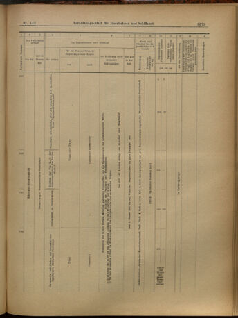 Verordnungs-Blatt für Eisenbahnen und Schiffahrt: Veröffentlichungen in Tarif- und Transport-Angelegenheiten 19021213 Seite: 39