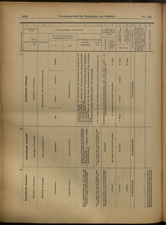 Verordnungs-Blatt für Eisenbahnen und Schiffahrt: Veröffentlichungen in Tarif- und Transport-Angelegenheiten 19021213 Seite: 48