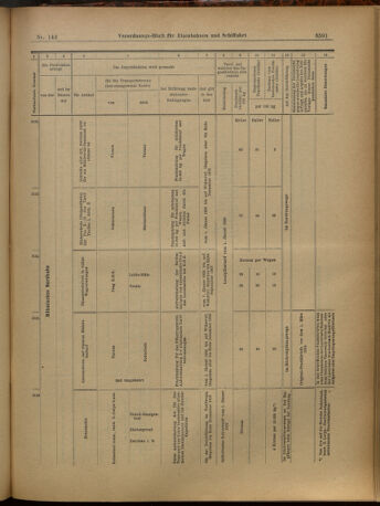 Verordnungs-Blatt für Eisenbahnen und Schiffahrt: Veröffentlichungen in Tarif- und Transport-Angelegenheiten 19021213 Seite: 51