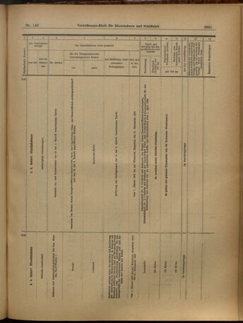 Verordnungs-Blatt für Eisenbahnen und Schiffahrt: Veröffentlichungen in Tarif- und Transport-Angelegenheiten 19021213 Seite: 61