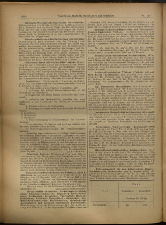 Verordnungs-Blatt für Eisenbahnen und Schiffahrt: Veröffentlichungen in Tarif- und Transport-Angelegenheiten 19021216 Seite: 14