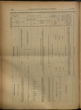 Verordnungs-Blatt für Eisenbahnen und Schiffahrt: Veröffentlichungen in Tarif- und Transport-Angelegenheiten 19021216 Seite: 18