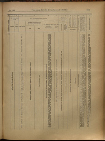 Verordnungs-Blatt für Eisenbahnen und Schiffahrt: Veröffentlichungen in Tarif- und Transport-Angelegenheiten 19021216 Seite: 35