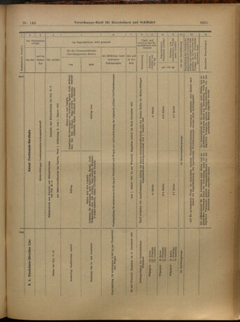 Verordnungs-Blatt für Eisenbahnen und Schiffahrt: Veröffentlichungen in Tarif- und Transport-Angelegenheiten 19021216 Seite: 39