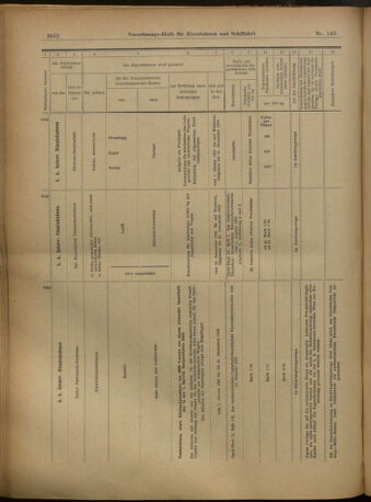 Verordnungs-Blatt für Eisenbahnen und Schiffahrt: Veröffentlichungen in Tarif- und Transport-Angelegenheiten 19021216 Seite: 40