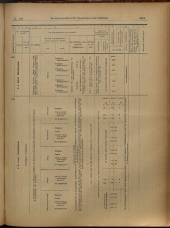 Verordnungs-Blatt für Eisenbahnen und Schiffahrt: Veröffentlichungen in Tarif- und Transport-Angelegenheiten 19021216 Seite: 41