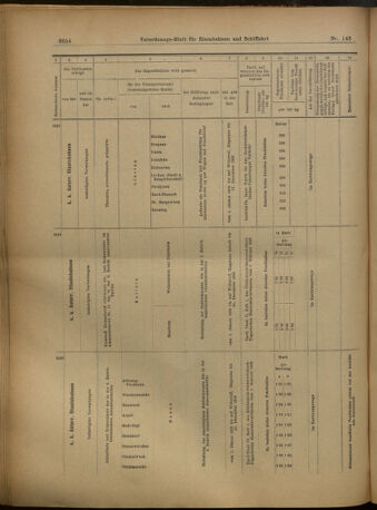 Verordnungs-Blatt für Eisenbahnen und Schiffahrt: Veröffentlichungen in Tarif- und Transport-Angelegenheiten 19021216 Seite: 42