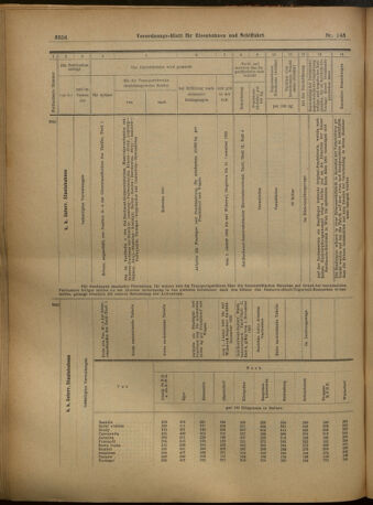 Verordnungs-Blatt für Eisenbahnen und Schiffahrt: Veröffentlichungen in Tarif- und Transport-Angelegenheiten 19021216 Seite: 44