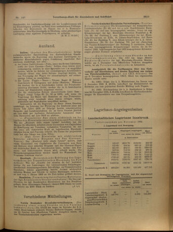 Verordnungs-Blatt für Eisenbahnen und Schiffahrt: Veröffentlichungen in Tarif- und Transport-Angelegenheiten 19021216 Seite: 7