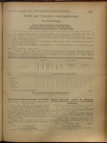 Verordnungs-Blatt für Eisenbahnen und Schiffahrt: Veröffentlichungen in Tarif- und Transport-Angelegenheiten 19021216 Seite: 9