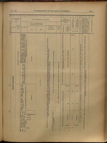 Verordnungs-Blatt für Eisenbahnen und Schiffahrt: Veröffentlichungen in Tarif- und Transport-Angelegenheiten 19021218 Seite: 13