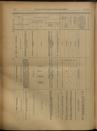 Verordnungs-Blatt für Eisenbahnen und Schiffahrt: Veröffentlichungen in Tarif- und Transport-Angelegenheiten 19021218 Seite: 18