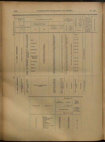 Verordnungs-Blatt für Eisenbahnen und Schiffahrt: Veröffentlichungen in Tarif- und Transport-Angelegenheiten 19021218 Seite: 26