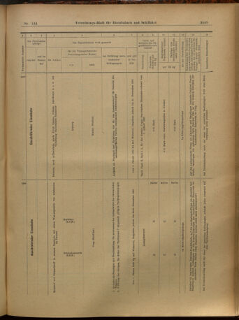 Verordnungs-Blatt für Eisenbahnen und Schiffahrt: Veröffentlichungen in Tarif- und Transport-Angelegenheiten 19021218 Seite: 29