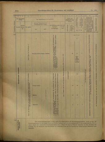 Verordnungs-Blatt für Eisenbahnen und Schiffahrt: Veröffentlichungen in Tarif- und Transport-Angelegenheiten 19021218 Seite: 30