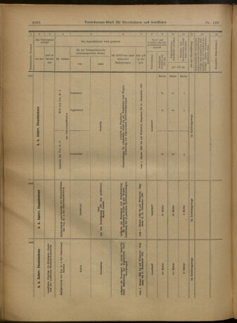 Verordnungs-Blatt für Eisenbahnen und Schiffahrt: Veröffentlichungen in Tarif- und Transport-Angelegenheiten 19021227 Seite: 102