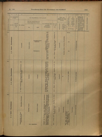 Verordnungs-Blatt für Eisenbahnen und Schiffahrt: Veröffentlichungen in Tarif- und Transport-Angelegenheiten 19021227 Seite: 105