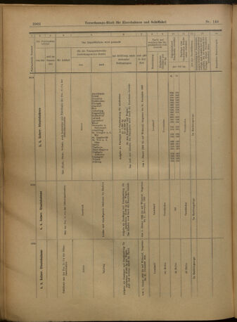 Verordnungs-Blatt für Eisenbahnen und Schiffahrt: Veröffentlichungen in Tarif- und Transport-Angelegenheiten 19021227 Seite: 106