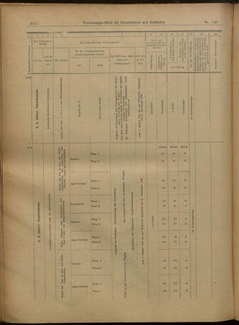 Verordnungs-Blatt für Eisenbahnen und Schiffahrt: Veröffentlichungen in Tarif- und Transport-Angelegenheiten 19021227 Seite: 116