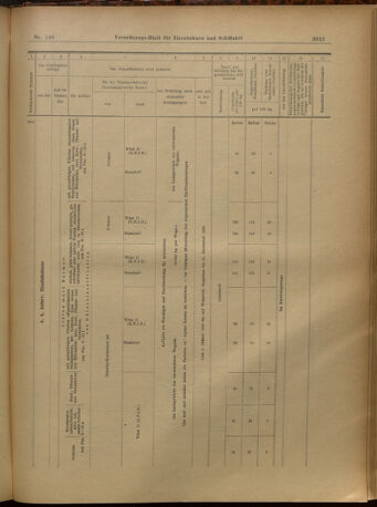 Verordnungs-Blatt für Eisenbahnen und Schiffahrt: Veröffentlichungen in Tarif- und Transport-Angelegenheiten 19021227 Seite: 119