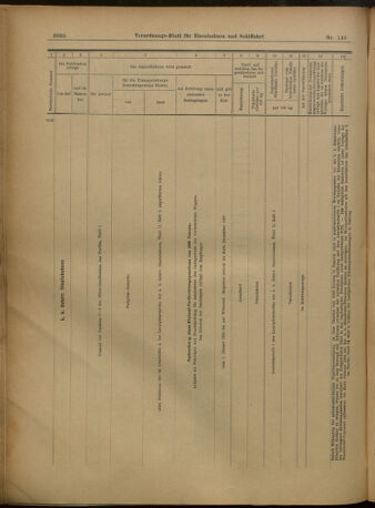 Verordnungs-Blatt für Eisenbahnen und Schiffahrt: Veröffentlichungen in Tarif- und Transport-Angelegenheiten 19021227 Seite: 12