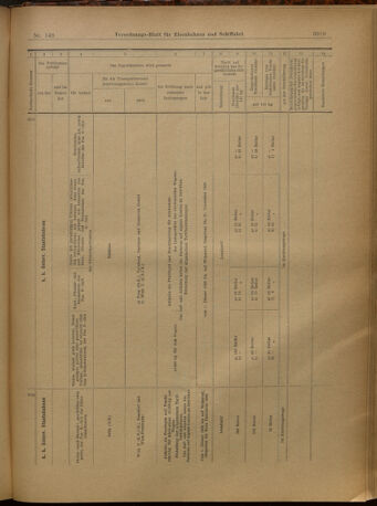 Verordnungs-Blatt für Eisenbahnen und Schiffahrt: Veröffentlichungen in Tarif- und Transport-Angelegenheiten 19021227 Seite: 123