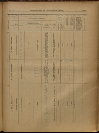 Verordnungs-Blatt für Eisenbahnen und Schiffahrt: Veröffentlichungen in Tarif- und Transport-Angelegenheiten 19021227 Seite: 127