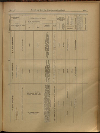 Verordnungs-Blatt für Eisenbahnen und Schiffahrt: Veröffentlichungen in Tarif- und Transport-Angelegenheiten 19021227 Seite: 13