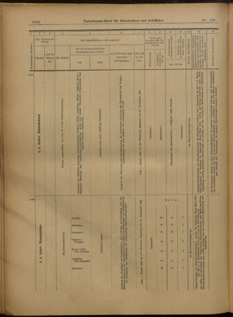 Verordnungs-Blatt für Eisenbahnen und Schiffahrt: Veröffentlichungen in Tarif- und Transport-Angelegenheiten 19021227 Seite: 134