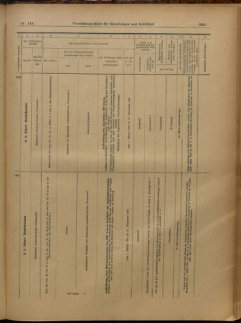 Verordnungs-Blatt für Eisenbahnen und Schiffahrt: Veröffentlichungen in Tarif- und Transport-Angelegenheiten 19021227 Seite: 135