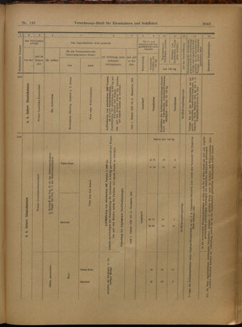 Verordnungs-Blatt für Eisenbahnen und Schiffahrt: Veröffentlichungen in Tarif- und Transport-Angelegenheiten 19021227 Seite: 147