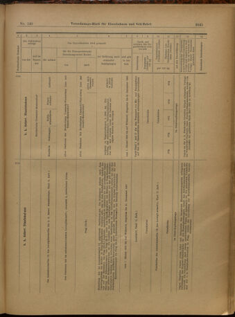 Verordnungs-Blatt für Eisenbahnen und Schiffahrt: Veröffentlichungen in Tarif- und Transport-Angelegenheiten 19021227 Seite: 149