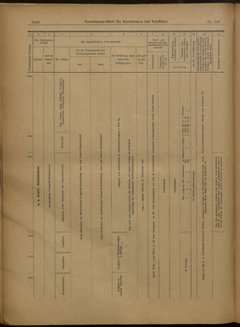 Verordnungs-Blatt für Eisenbahnen und Schiffahrt: Veröffentlichungen in Tarif- und Transport-Angelegenheiten 19021227 Seite: 150