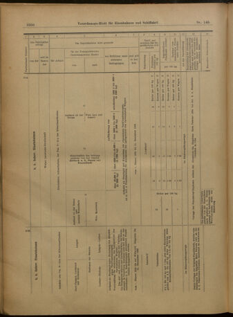 Verordnungs-Blatt für Eisenbahnen und Schiffahrt: Veröffentlichungen in Tarif- und Transport-Angelegenheiten 19021227 Seite: 154