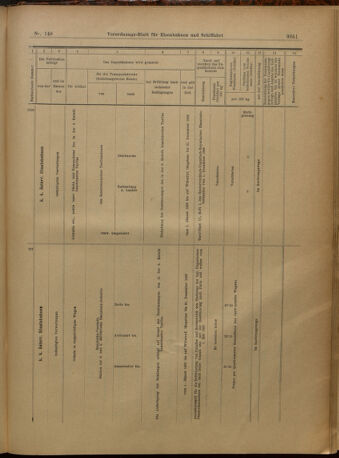 Verordnungs-Blatt für Eisenbahnen und Schiffahrt: Veröffentlichungen in Tarif- und Transport-Angelegenheiten 19021227 Seite: 155