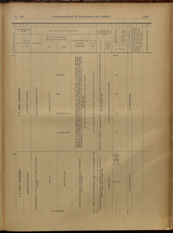 Verordnungs-Blatt für Eisenbahnen und Schiffahrt: Veröffentlichungen in Tarif- und Transport-Angelegenheiten 19021227 Seite: 157